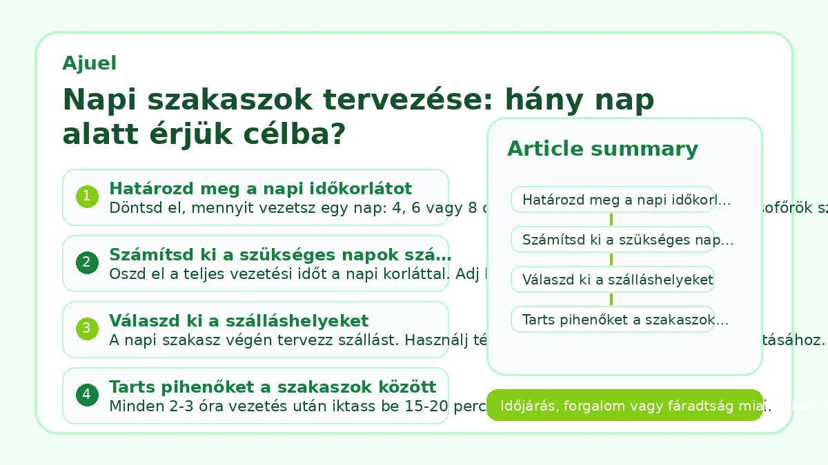 Napi szakaszok tervezése: hány nap alatt érjük célba?