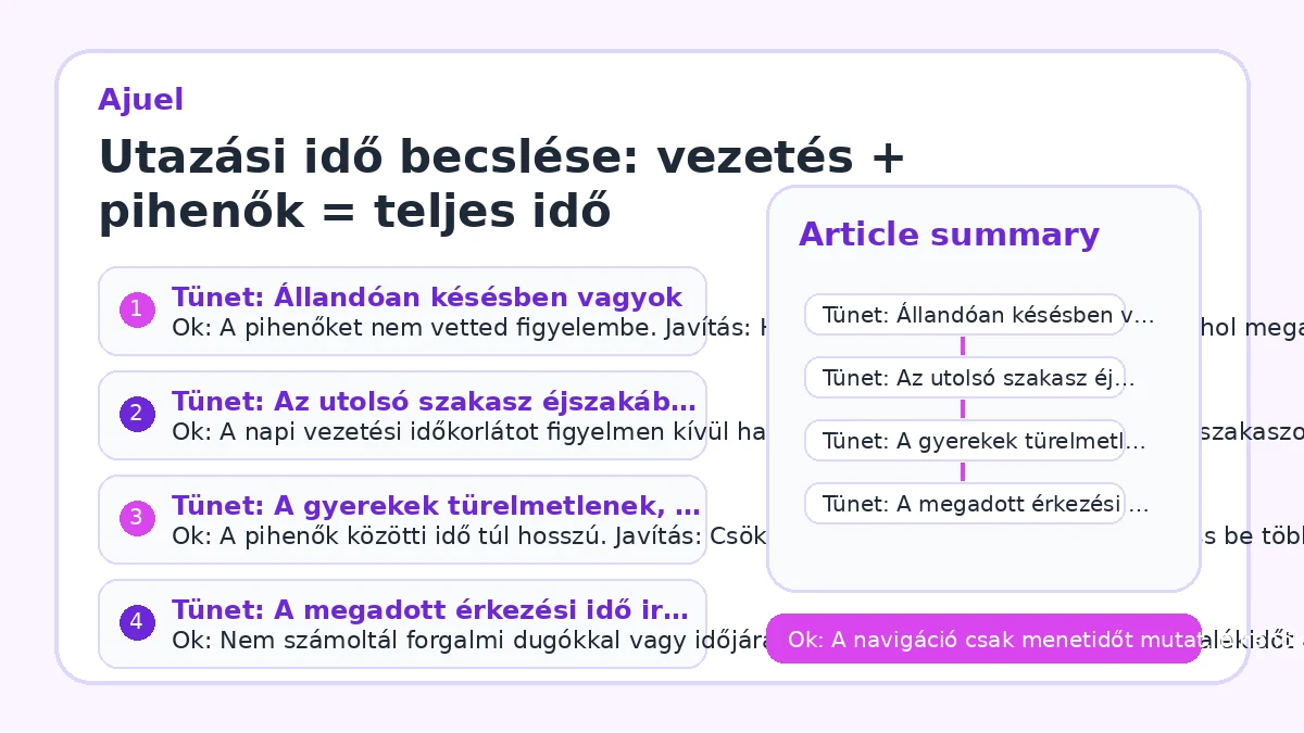 Utazási idő becslése: vezetés + pihenők = teljes idő