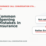 Common Opening Mistakes in Insurance Call Conversations